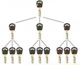 Super Locksmith Services Brockton, MA 508-657-3109 - 29-5