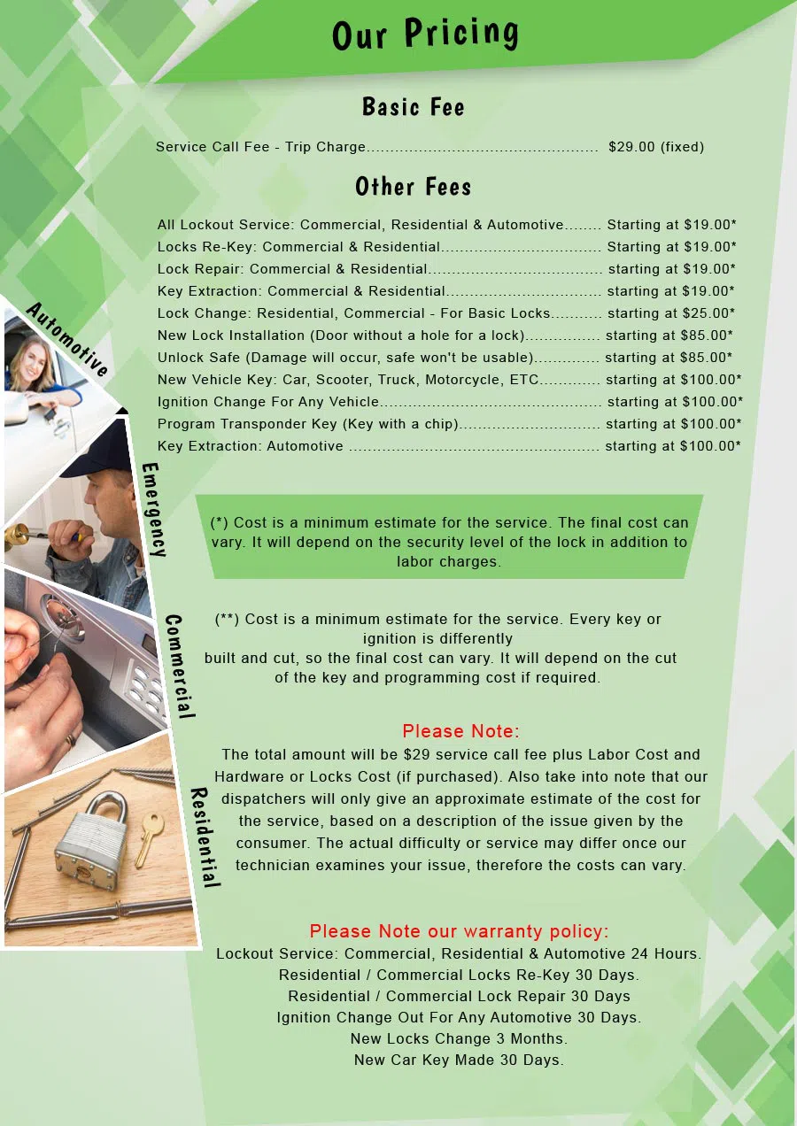 Super Locksmith Services Brockton, MA 508-657-3109