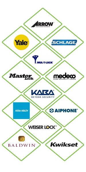 Super Locksmith Services Brockton, MA 508-657-3109 - locks-we-carry